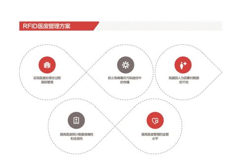 伊泰特伦射频技术将亮相IOTE物联网展，助力物联网技术服务升级