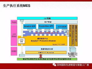 图说智能工厂解决方案全解析 物联网技术服务赋能制造业升级