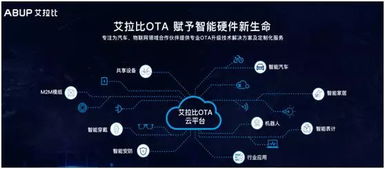 OTA技术 物联网品牌厂商决胜市场的法宝