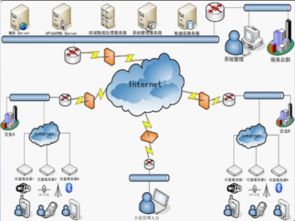 lbs复苏进行时，照恒光电微型服务器即将发布 开启物联网技术服务新篇章