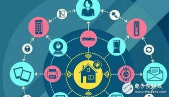 照明携手智慧 物联网技术如何点亮未来智慧城市