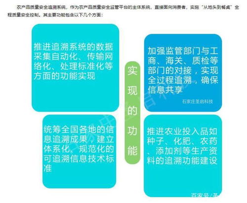 智慧农业物联网系统 驱动农业生产效率与综合收益提升的关键技术